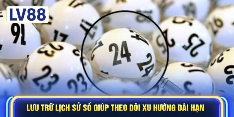 Lưu trữ lịch sử số giúp theo dõi xu hướng dài hạn